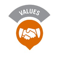 Nilai Dasar Dinkes Musi Banyuasin